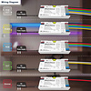 GLEDOPTO 5in1 Zigbee Controller GL-C-601P voor elk type LEDStrip 5 ~ 24 Volt
