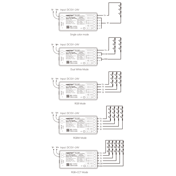 Milight / MiBoxer MiBoxer 5in1 Matter over WiFi + 2.4GHz LEDStrip Controller