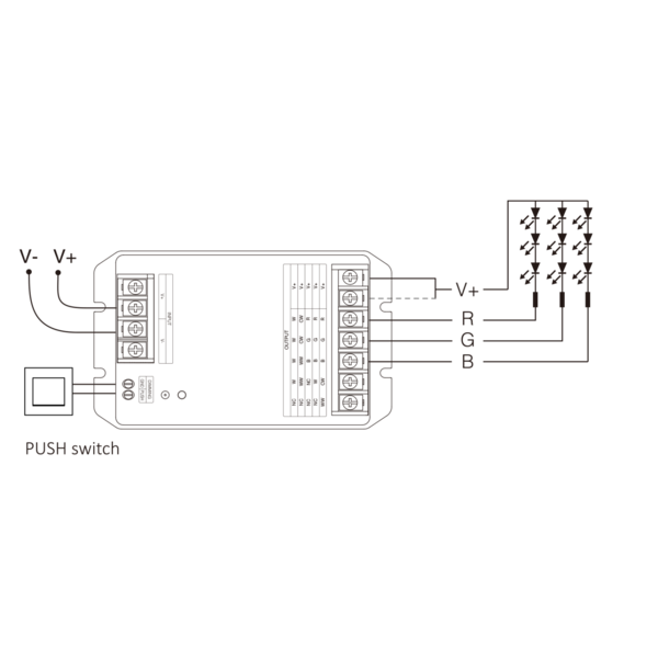 Milight / MiBoxer MiBoxer 5in1 WiFi + 2.4Ghz LED controller 12-48v 30a