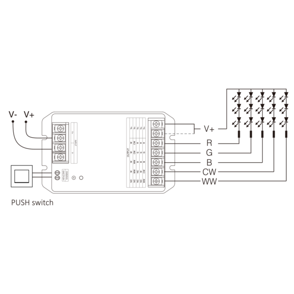 Milight / MiBoxer MiBoxer 5in1 WiFi + 2.4Ghz LED controller 12-48v 30a