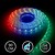 Aquarium LED Strip RGB 90CM Multi-Kleur 24V