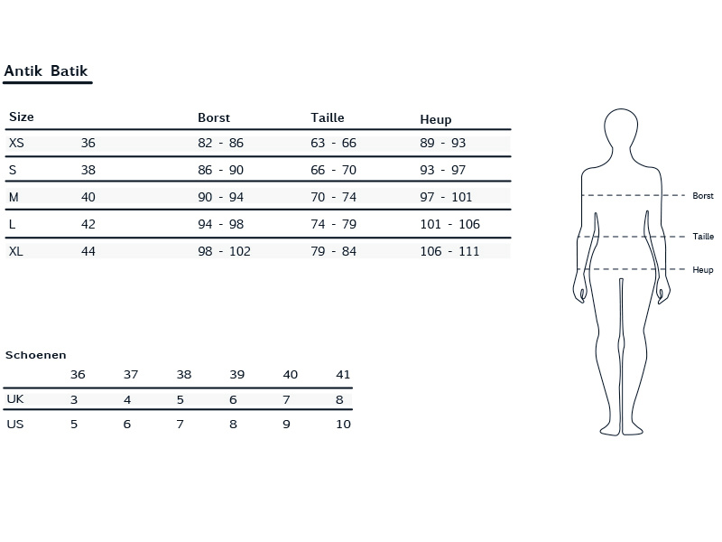 Maattabel antik batik