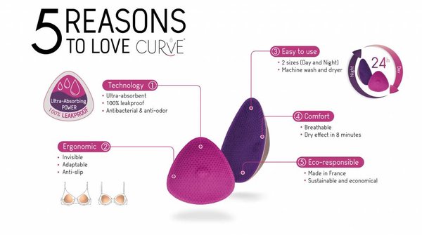 Cache Coeur Zoogcompressen Curves  Day