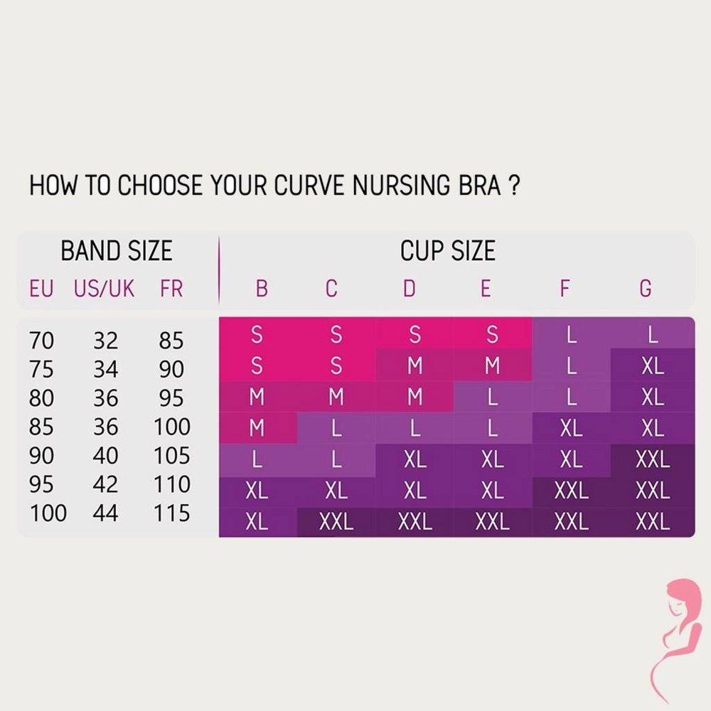 Cache Coeur Borstvoeding Starter Kit met Huidskleur bh Cache Coeur Borstvoeding Starter Kit met Huidskleur bh