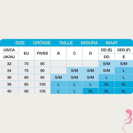 Medela Borstvoedingstop Voedingstop Naadloos Wit