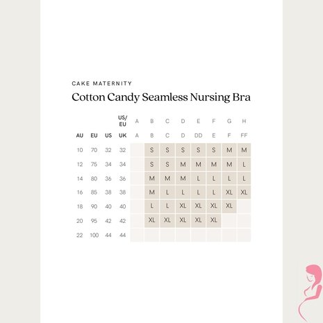 Cake Lingerie Zwangerschapsbh / Meegroeibh Cotton Candy Heather  Blue