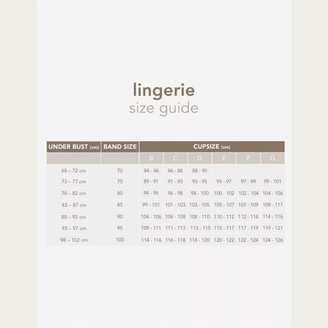 Noppies Zwangerschapsbh / Voedingsbh  voedingsbh Wireless Micro - Black