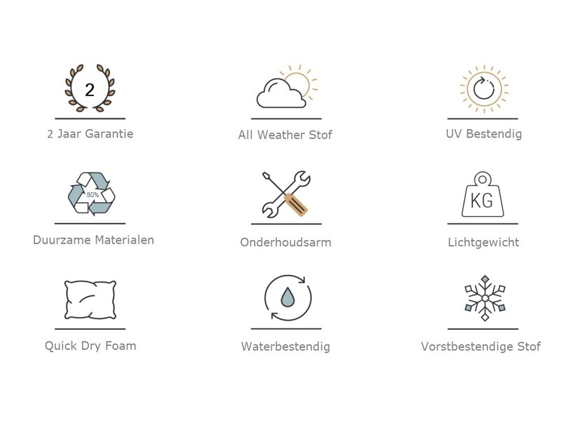 All weather Loungeset " Cubes Charcoal "