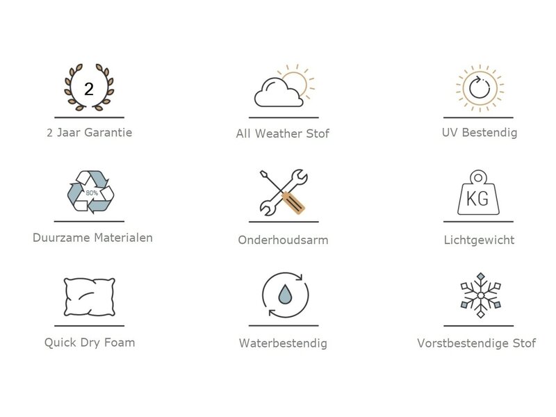 All weather Loungeset " Cave Charcoal "
