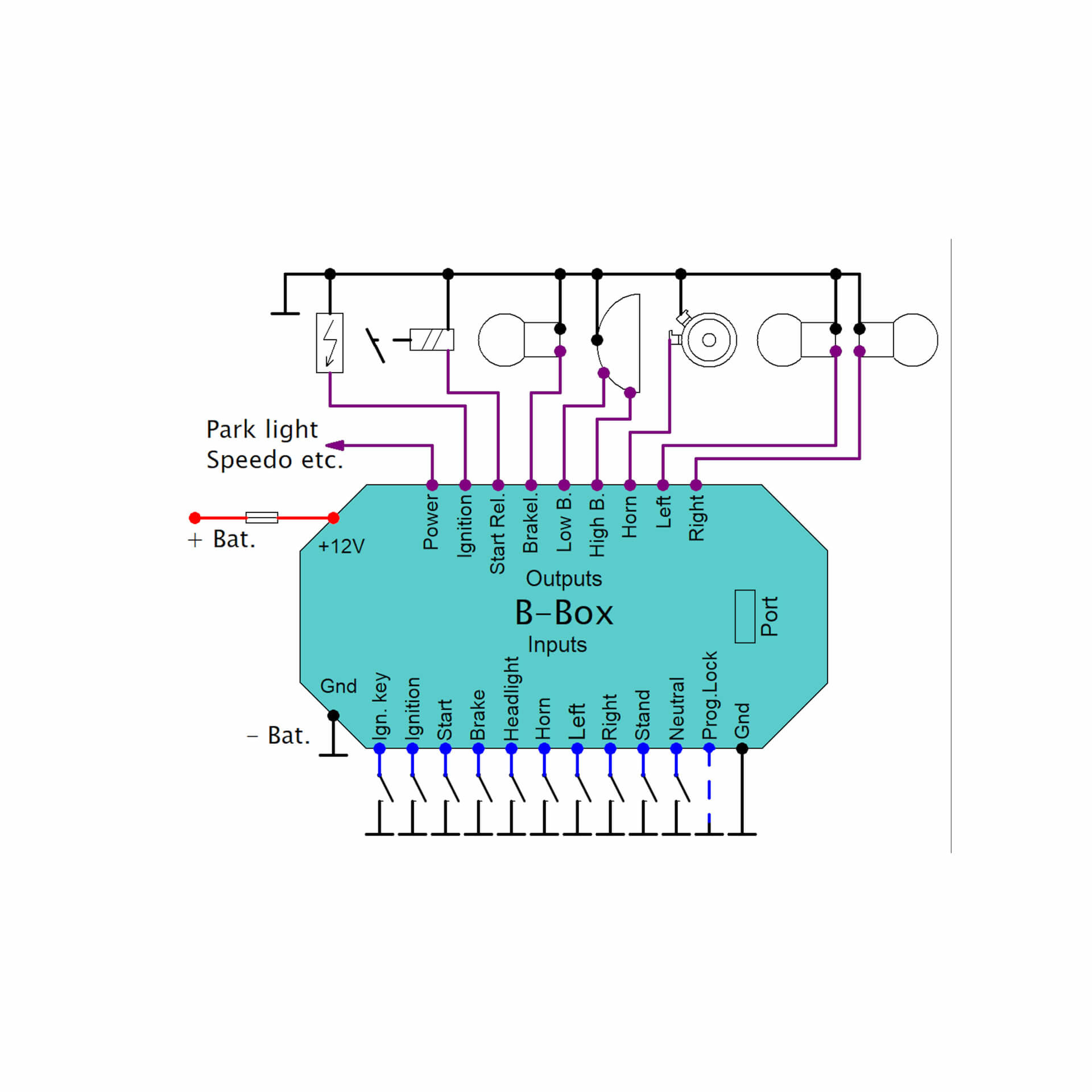 Axel Joost Electronics box version B