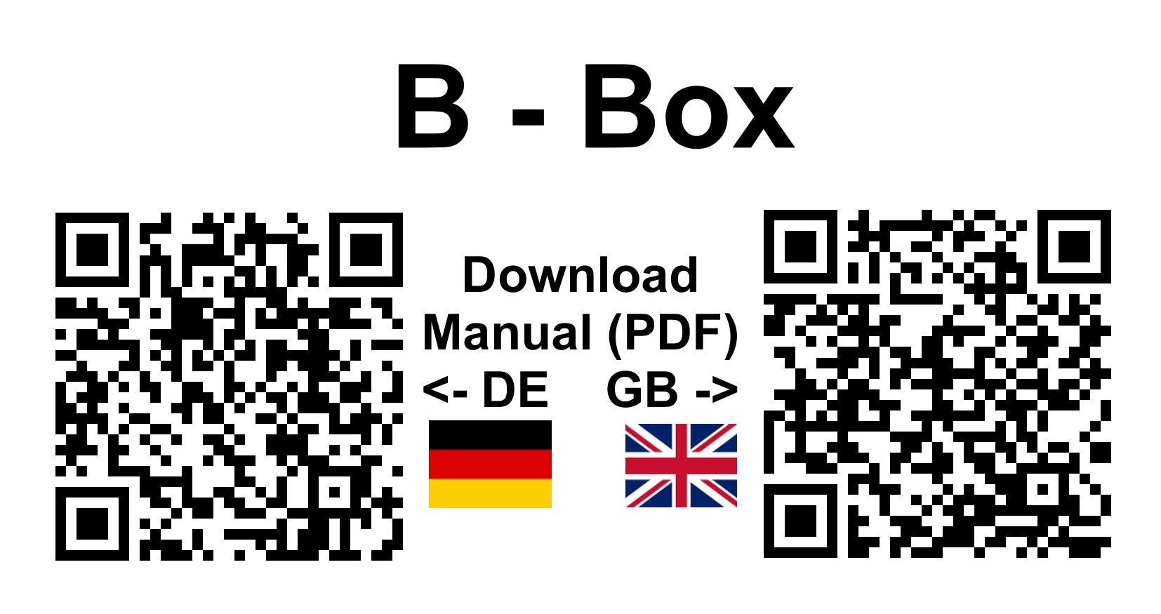 Axel Joost Electronics box version B
