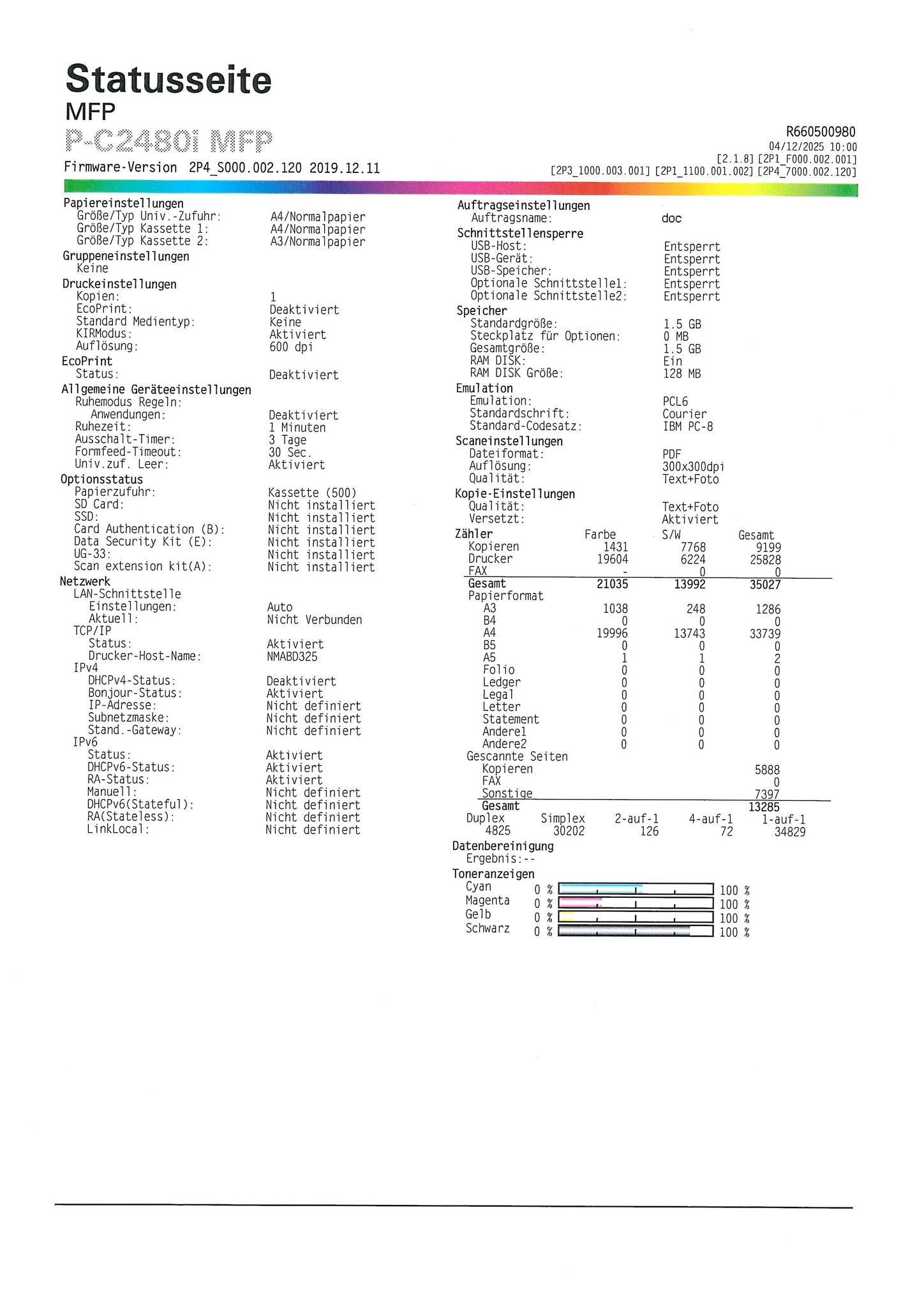 UTAX  P-C2480i MFP - Copy