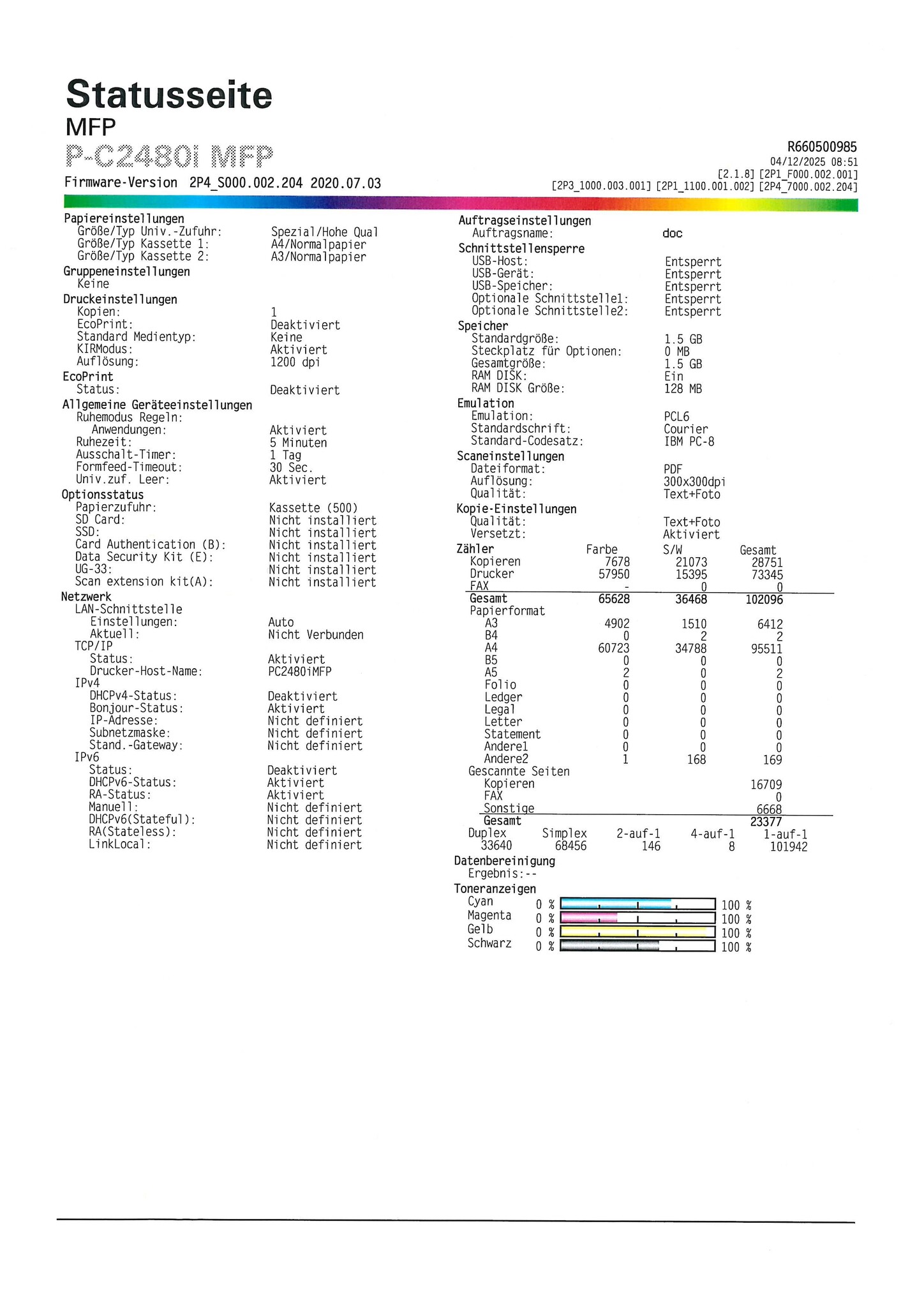 UTAX  P-C2480i MFP - Copy