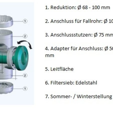 Regensammler Inox mit Absperrhahn #97 GRAU