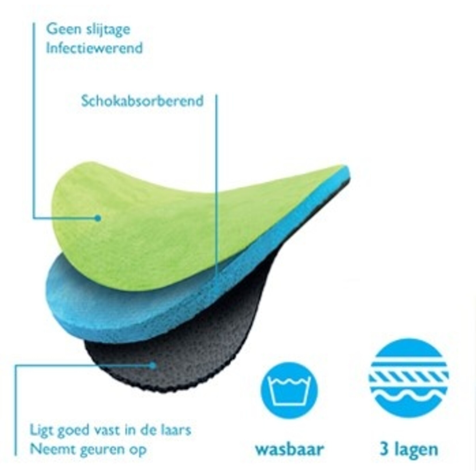 Bekina inlegzooltjes voor laarzen