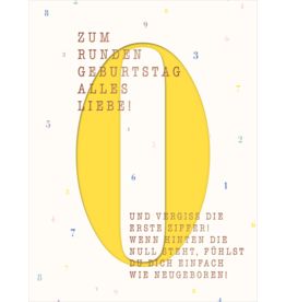 LETTERART - Grafik Werkstatt Geburtstagskarte: Zum runden Geburtstag