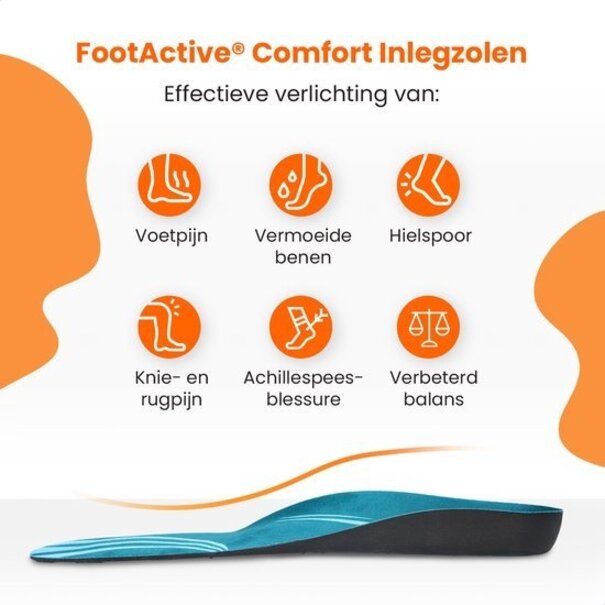 FootActive Comfort inlegzool