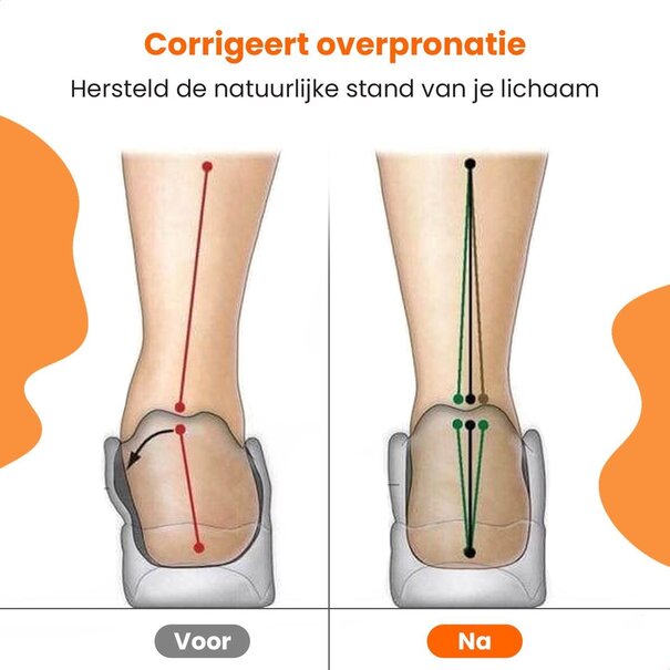 FootActive Comfort inlegzool