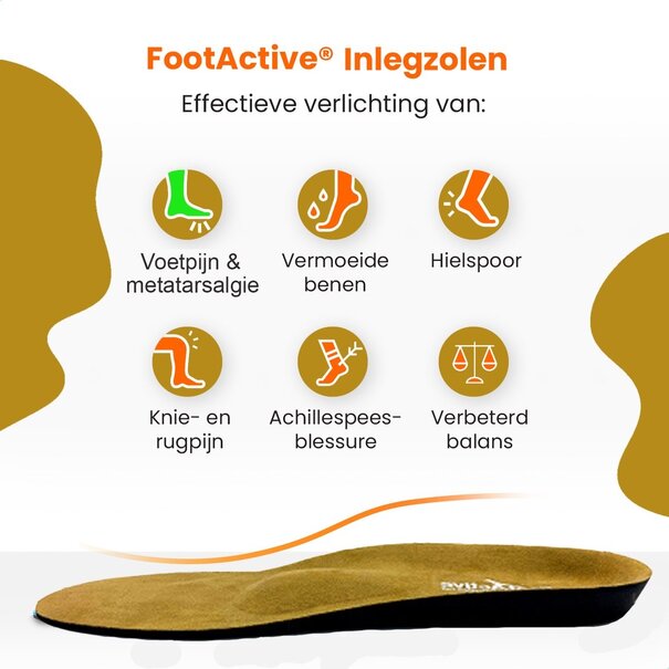 FootActive Metatarsalgie zolen volle lengte