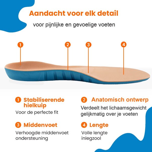 FootActive Steunzolen voor gevoelige voeten