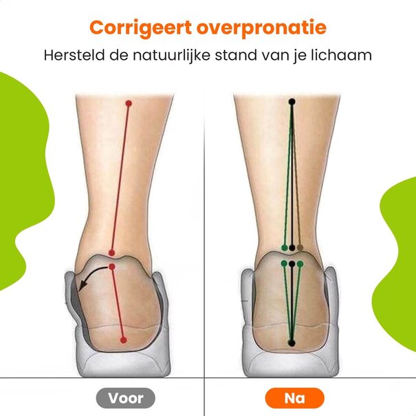 FootActive Sports inlegzool