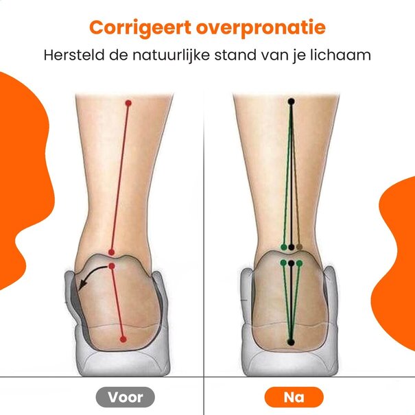 FootActive Voetbal inlegzool