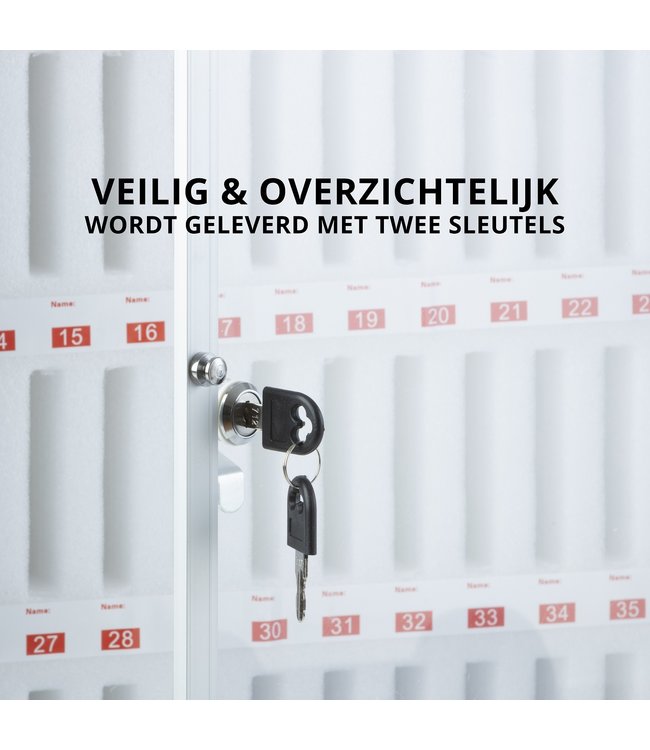 R-Way Smartphone Koffer met Opberg Systeem Mobiele Telefoons