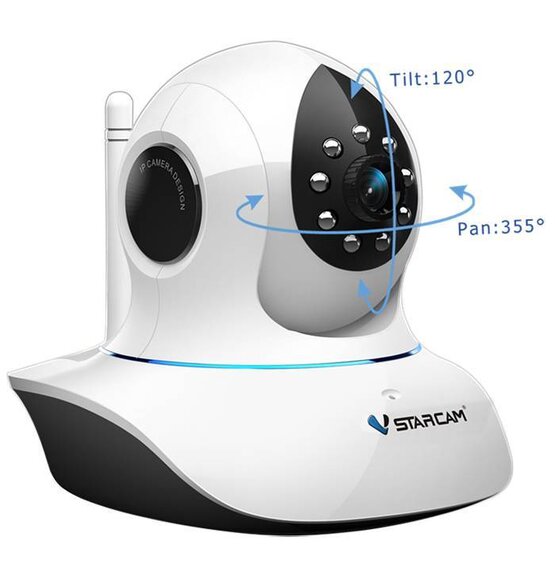 IP Camera