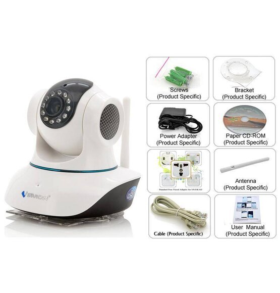IP Camera