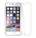 Glass Screen Protector IPhone 6 Plus
