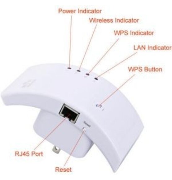 Wireless-N Wi-Fi Repeater