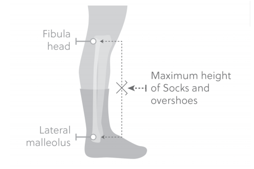 explanation how to use cycling socks