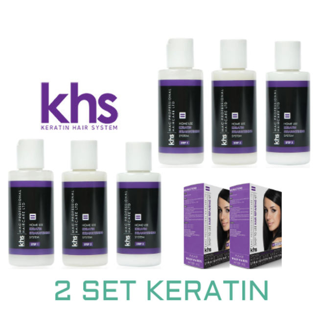 KHS 2 x kit de système de lissage droit