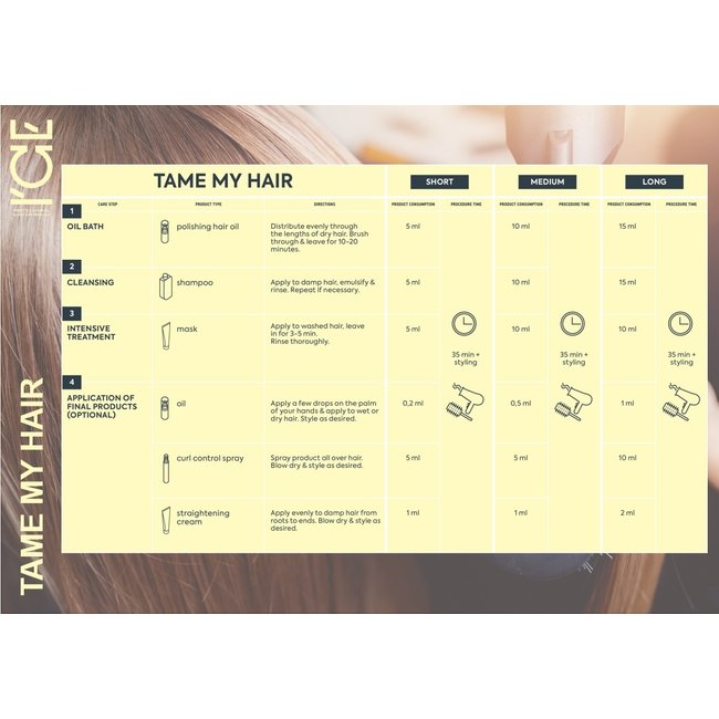 ICE-Professional TAME MY HAIR Oil, 50ml