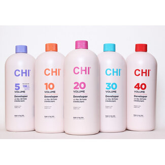 CHI Color Generator  - Developer
