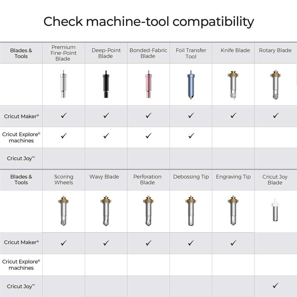 Cricut Foil Transfer Tool Replacement Tips Cricut Foil Transfer Tool Replacement Tips
