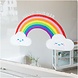 Chalk Marker Set: RAINBOW Chalk Marker Set: RAINBOW