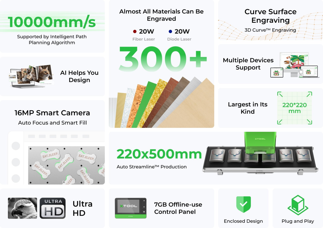 xTool xTool F1 ULTRA xTool xTool F1 ULTRA