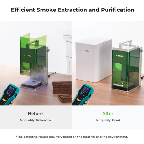xTool Desktop Air Purifier for F1, F2 & M1 Ultra