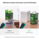 xTool Desktop Air Purifier for F1 & M1 Ultra xTool Desktop Air Purifier for F1 & M1 Ultra