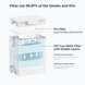 xTool Desktop Air Purifier for F1 & M1 Ultra xTool Desktop Air Purifier for F1 & M1 Ultra