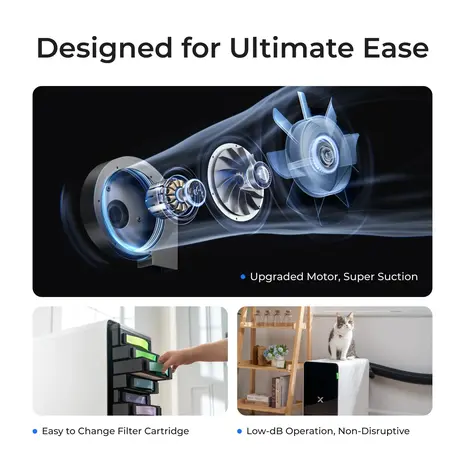 xTool SafetyPro™ AP2 Air Purifier with SuperCyclone System xTool SafetyPro™ AP2 Air Purifier with SuperCyclone System
