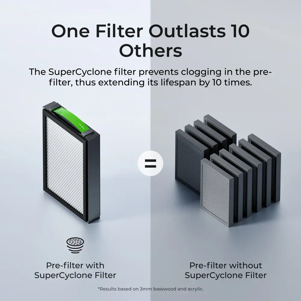 xTool SafetyPro™ AP2 Air Purifier with SuperCyclone System xTool SafetyPro™ AP2 Air Purifier with SuperCyclone System