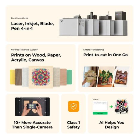 xTool M1 10W Ultra Advanced Bundle xTool M1 10W Ultra Advanced Bundle