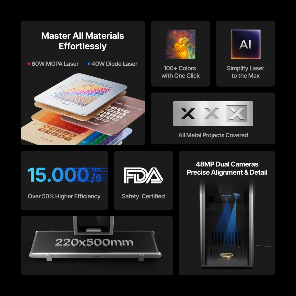 xTool F2 Ultra + Conveyor