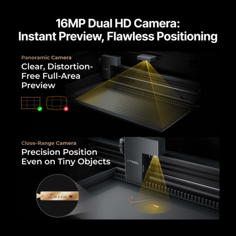 xTool P2S + F1 Ultra Ultimate Business Duo