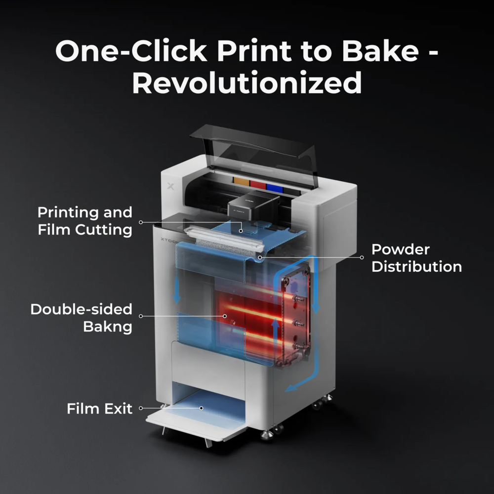 xTool DTF Printer FAQ en Specificaties