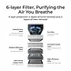 xTool SafetyPro™ AP2/ AP2 Max Air Purifier with SuperCyclone xTool SafetyPro™ AP2/ AP2 Max Air Purifier with SuperCyclone
