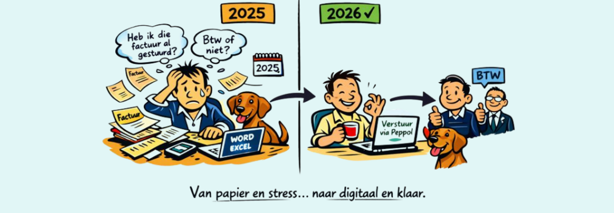 Peppol: hoe elke Belgische ondernemer vanaf 1 januari 2026 facturen moet versturen én ontvangen