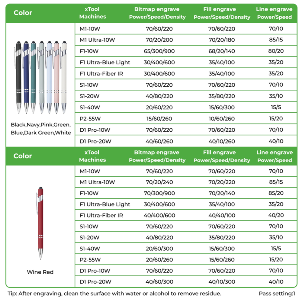 xTool Stylus balpen voor lasergravure